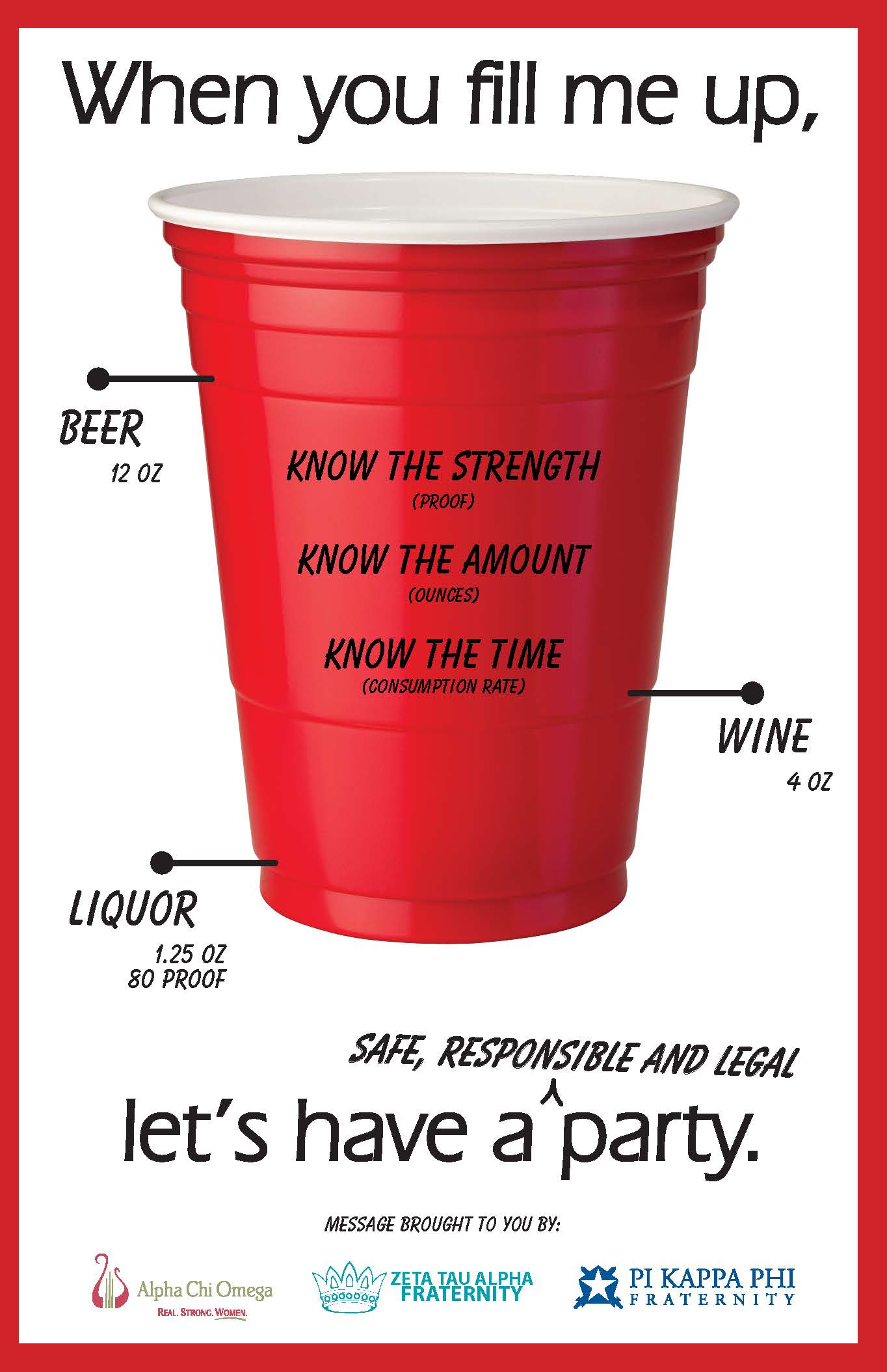 Red Solo Cup