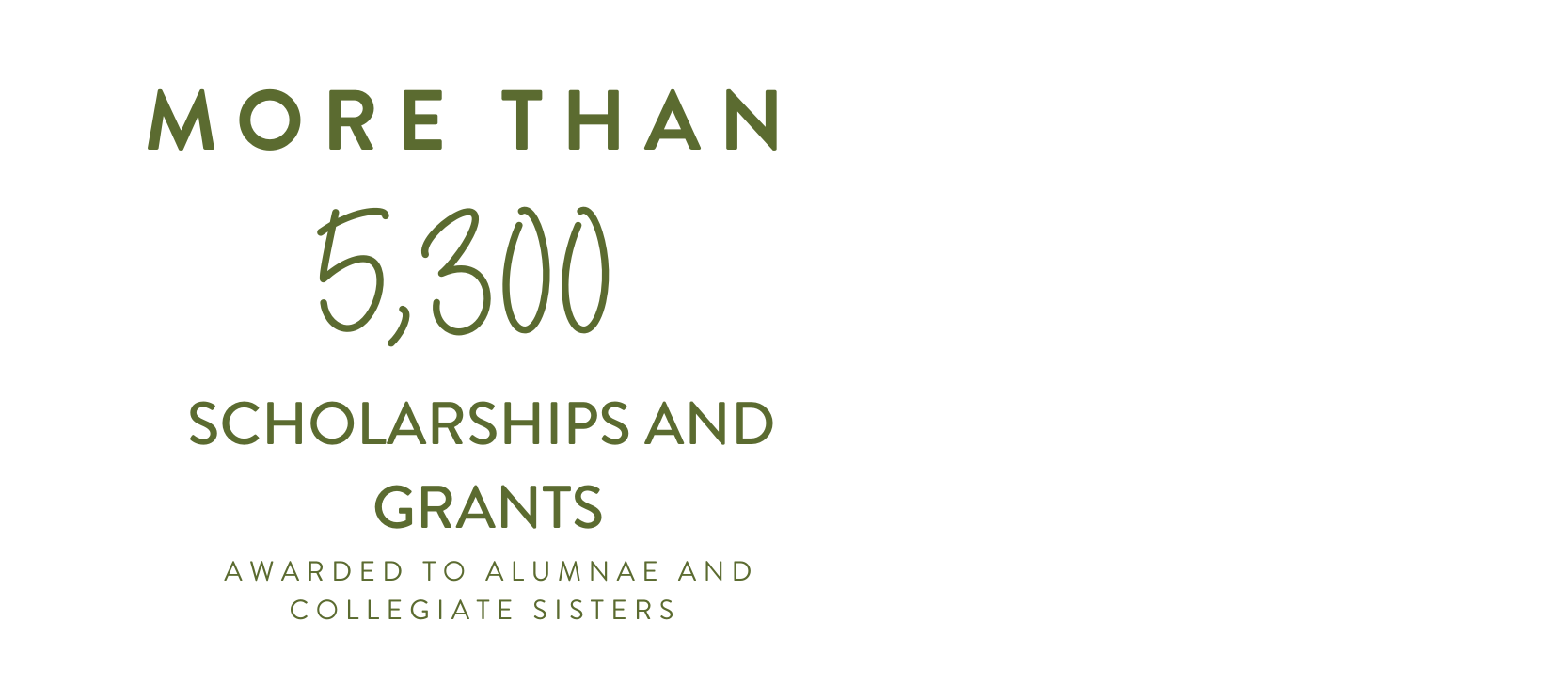 Scholarships and grants