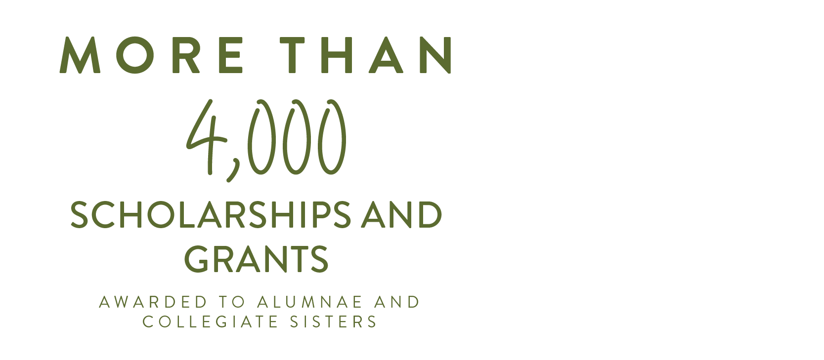 Scholarships and grants