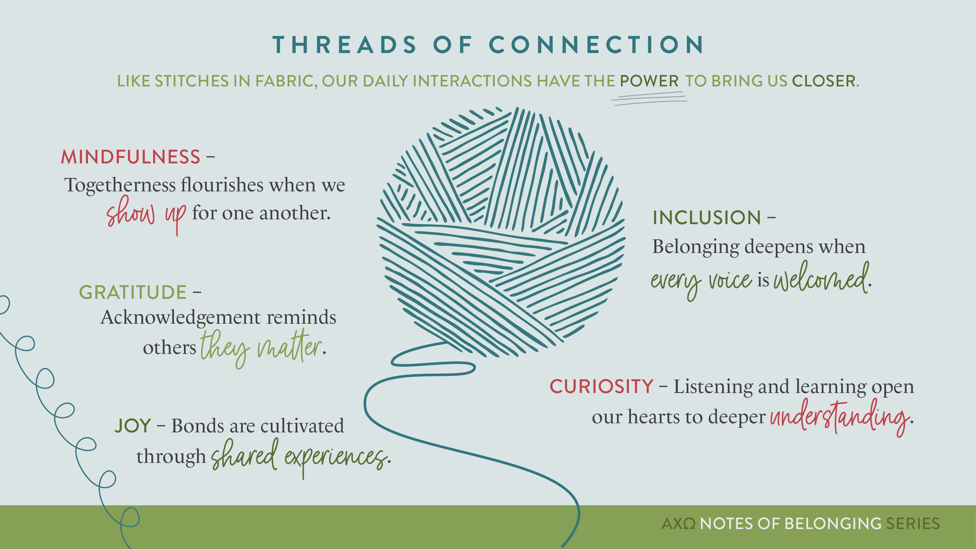 Notes of Belonging: Threads of Connection