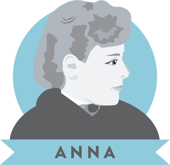 Anna Allen Smith