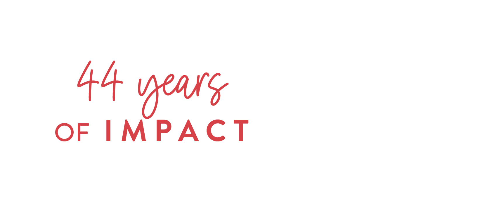 Impact
